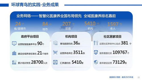 環球醫療 以信息技術咨詢服務為新質生產力，引領健康產業未來